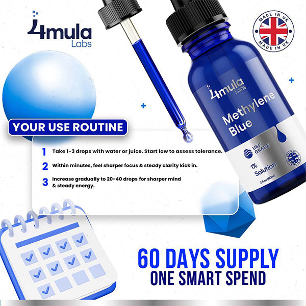 Methylene Blue 1% Soloution (60ml) - USP Grade